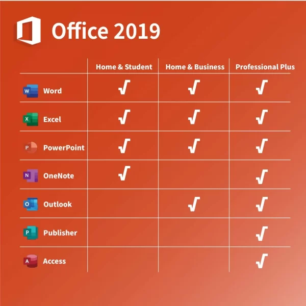 Microsoft Office 2019 Famille et Petite Entreprise pour PC et Mac