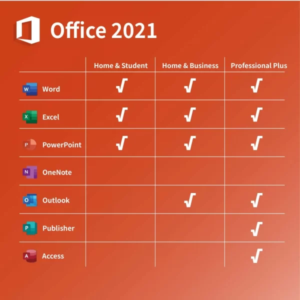 Microsoft Office 2021 Hogar y Empresas para PC