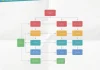 Microsoft Visio 2021 vs 2019 Comparison